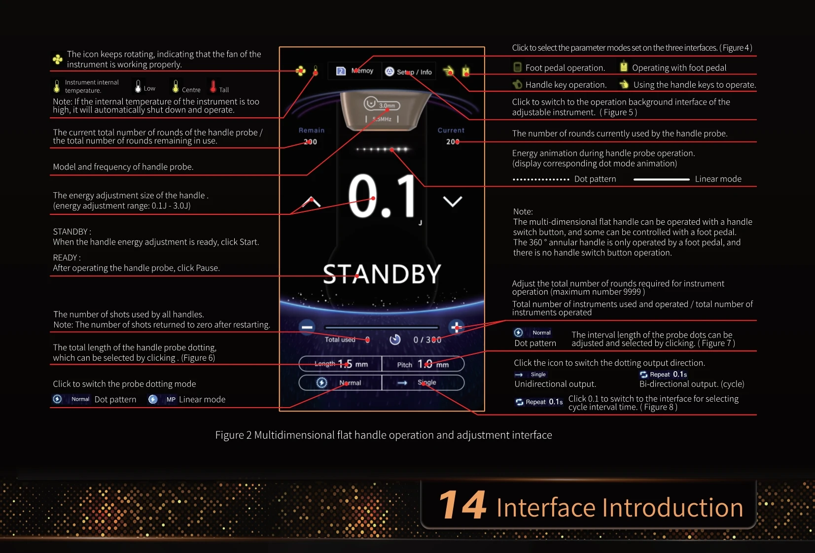 New TT MPTSTL Vmax 7D HIFU Equipment smas High intensity Focused Ultrasound system 360 handle 9d 12d hifu machine