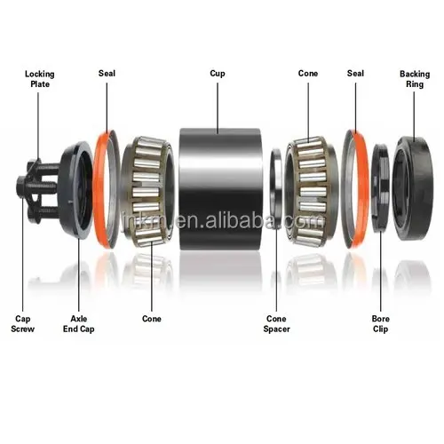 Bronze Journal Bearings For Railroad Freight Cars Train Roller Bearing