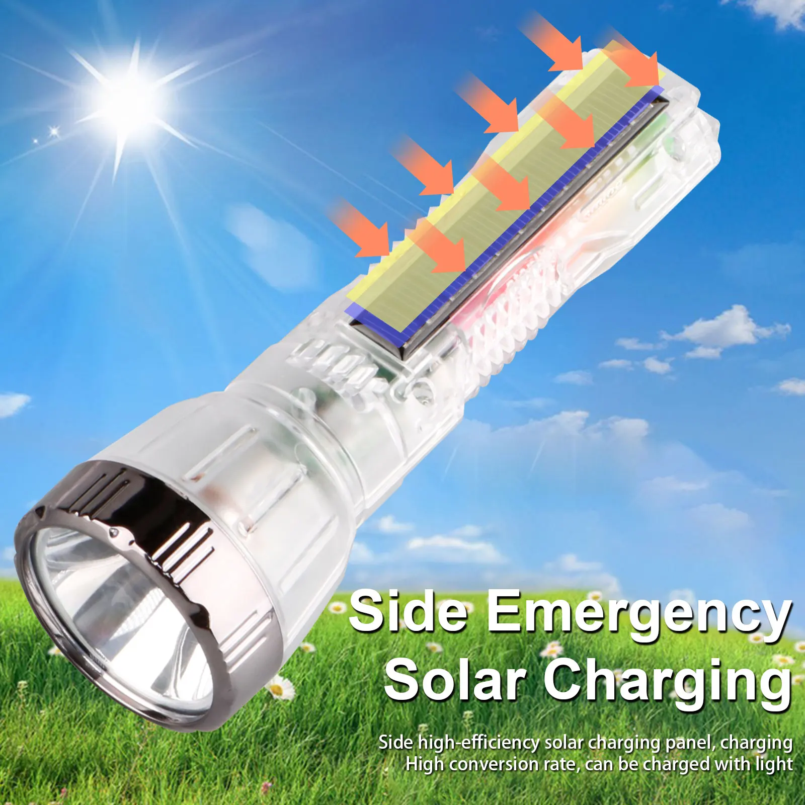 Multifunctional USB Rechargeable LED Solar Torch Power Bank ABS Body XPE Light Source for Outdoor Camping Fishing Hunting Hiking