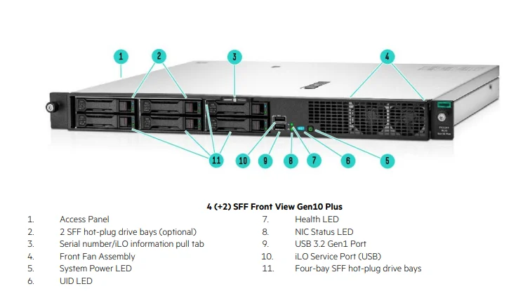 High Quality HPE Proliant DL20 Gen10 Plus 1u Server with 4 SFF