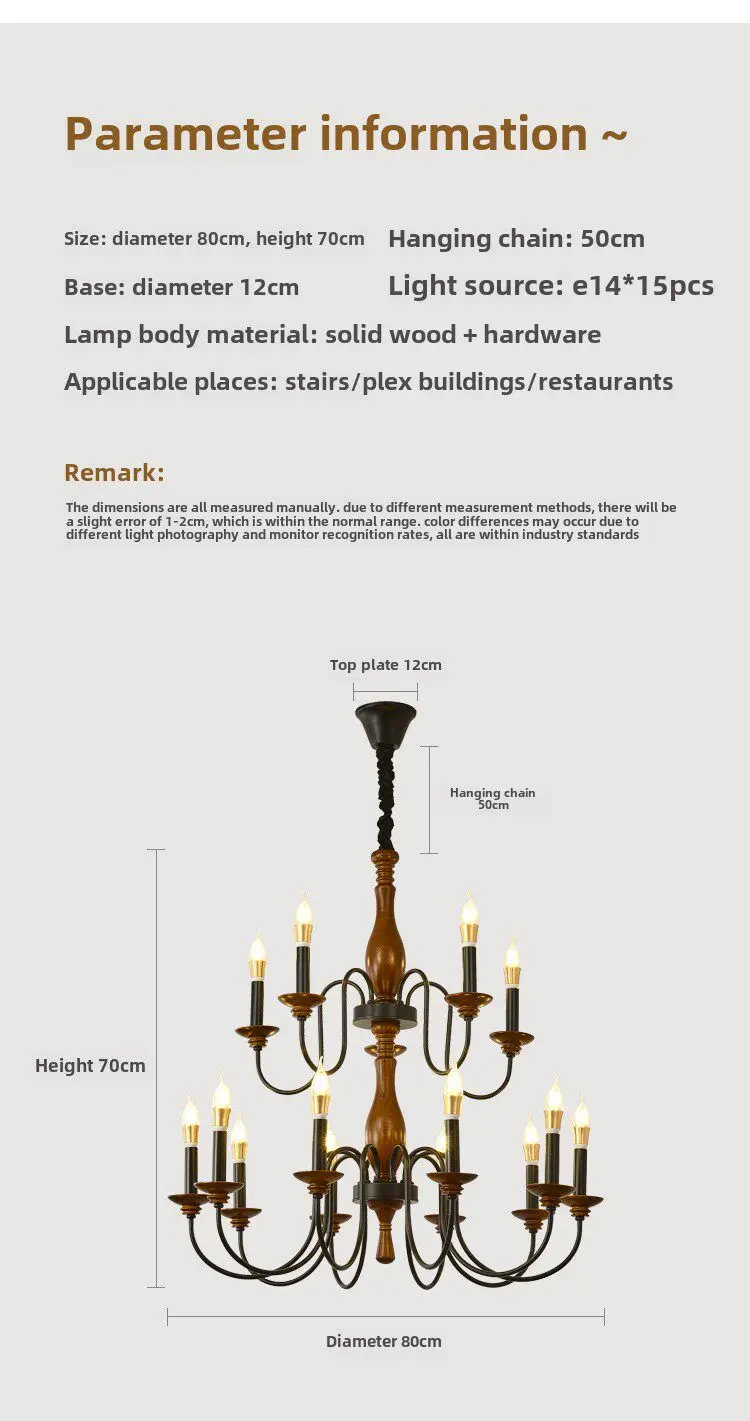 Specifications