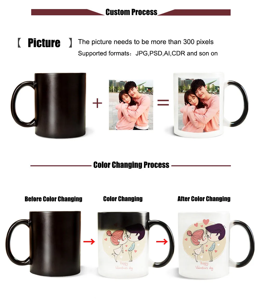 A Grade Quality Sublimation Mug Blanks 11oz Advertising Custom Ceramic ...