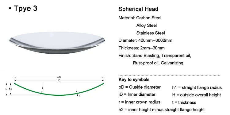 Heavy Duty Fabrication Process Carbon Steel Dish Head End Caps For ...