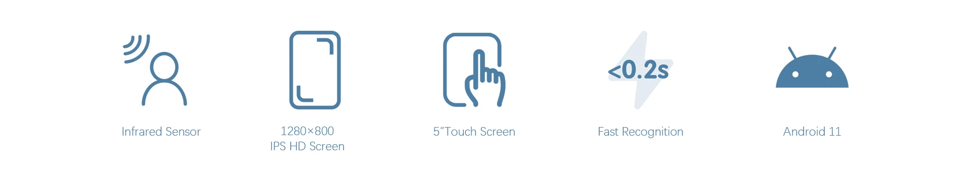 Hfsecurity Fr05 Biometric Fingerprint Face Recognition Terminal For ...