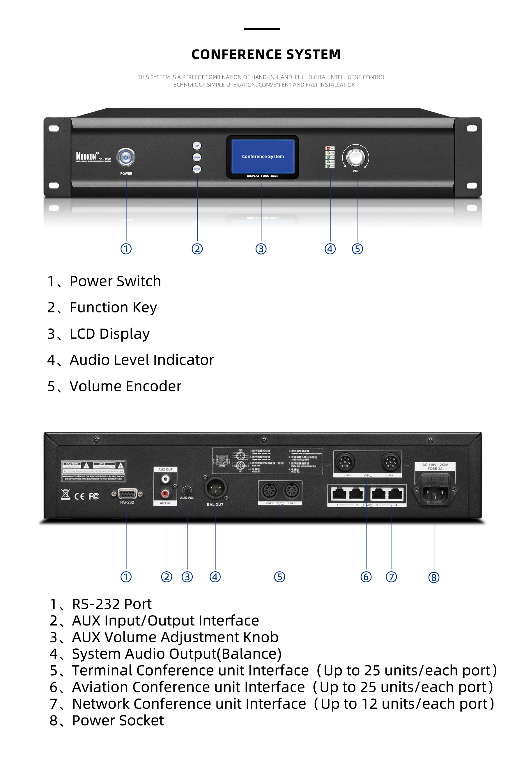 Digital Conference Microphone System Professional Meeting Room Audio Discussion Mic System