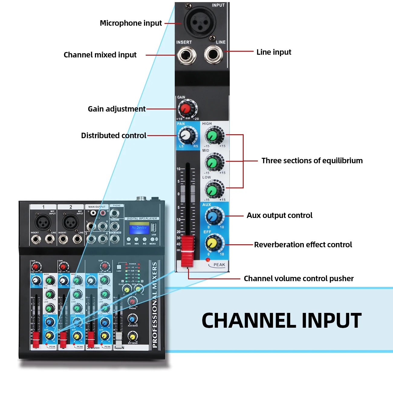 Depusheng HT4  Professional Portable Stage Performance DJ Sound Controller 4 Channel Mini Audio Mixer