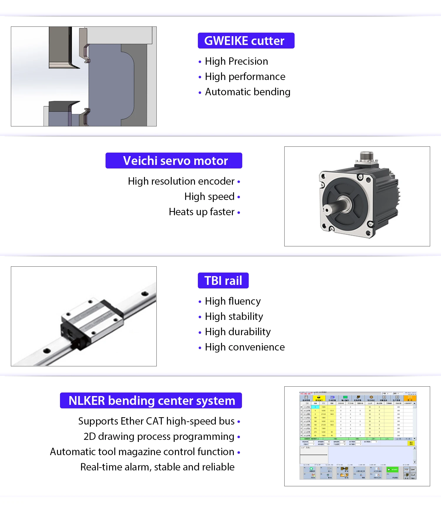 Automatic Metal Sheet Flashing Bending Machine Stainless Steel Sheet