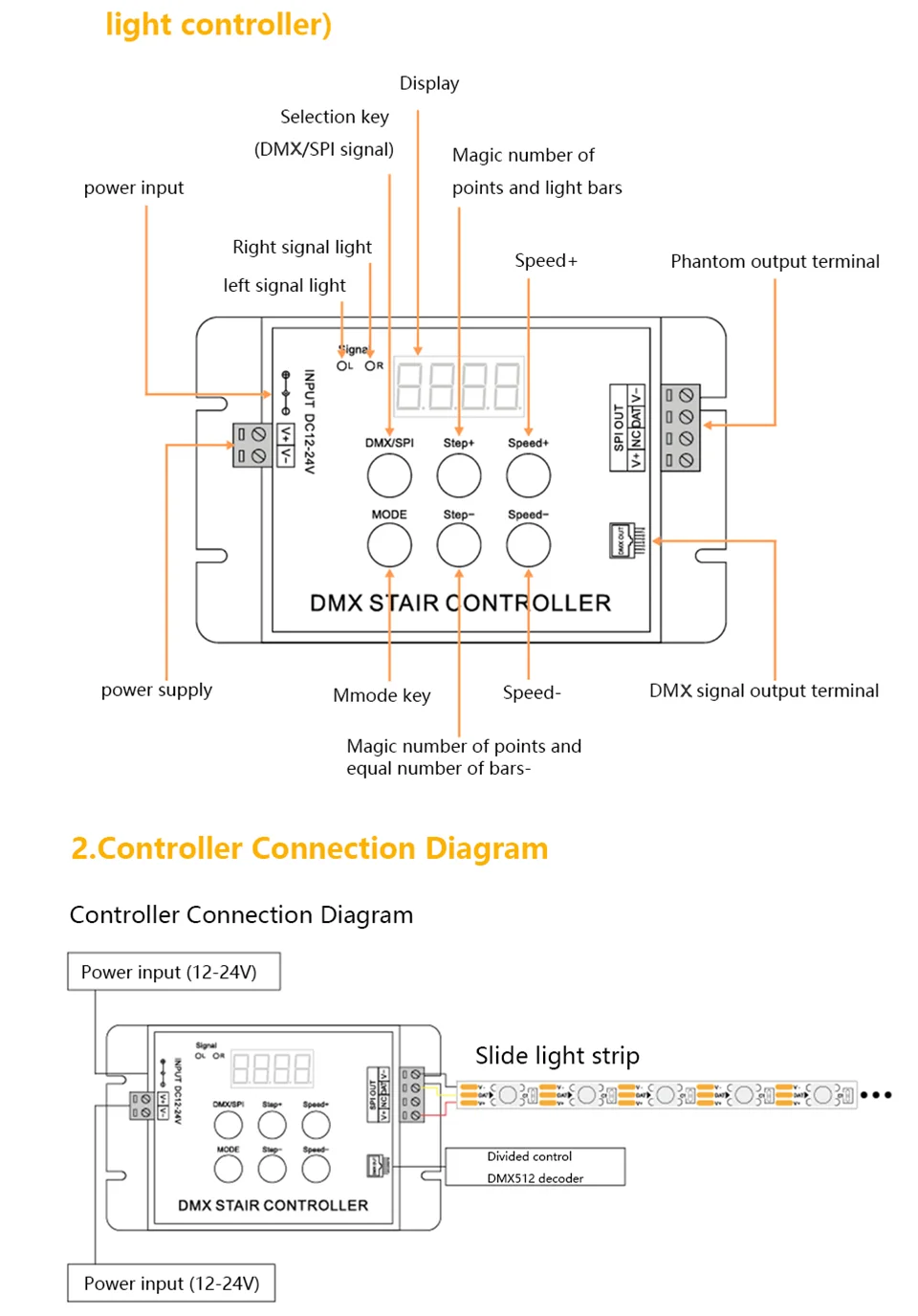Rubber Shell Staircase Light Controller Led Dmx Spi Motion Sensor Dc1224v Light Automatic Step
