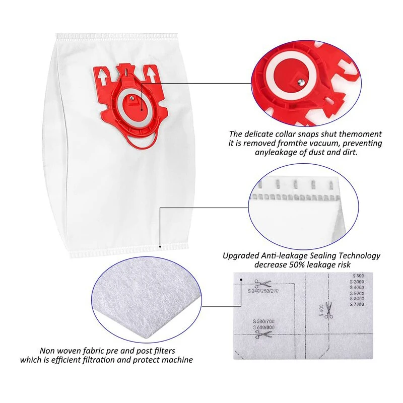 5x Miele Type FJM 7291640 Allergen Vacuum Bags + 2 Filters - Compatible With Capella, Carina, Galaxy, S500 Series