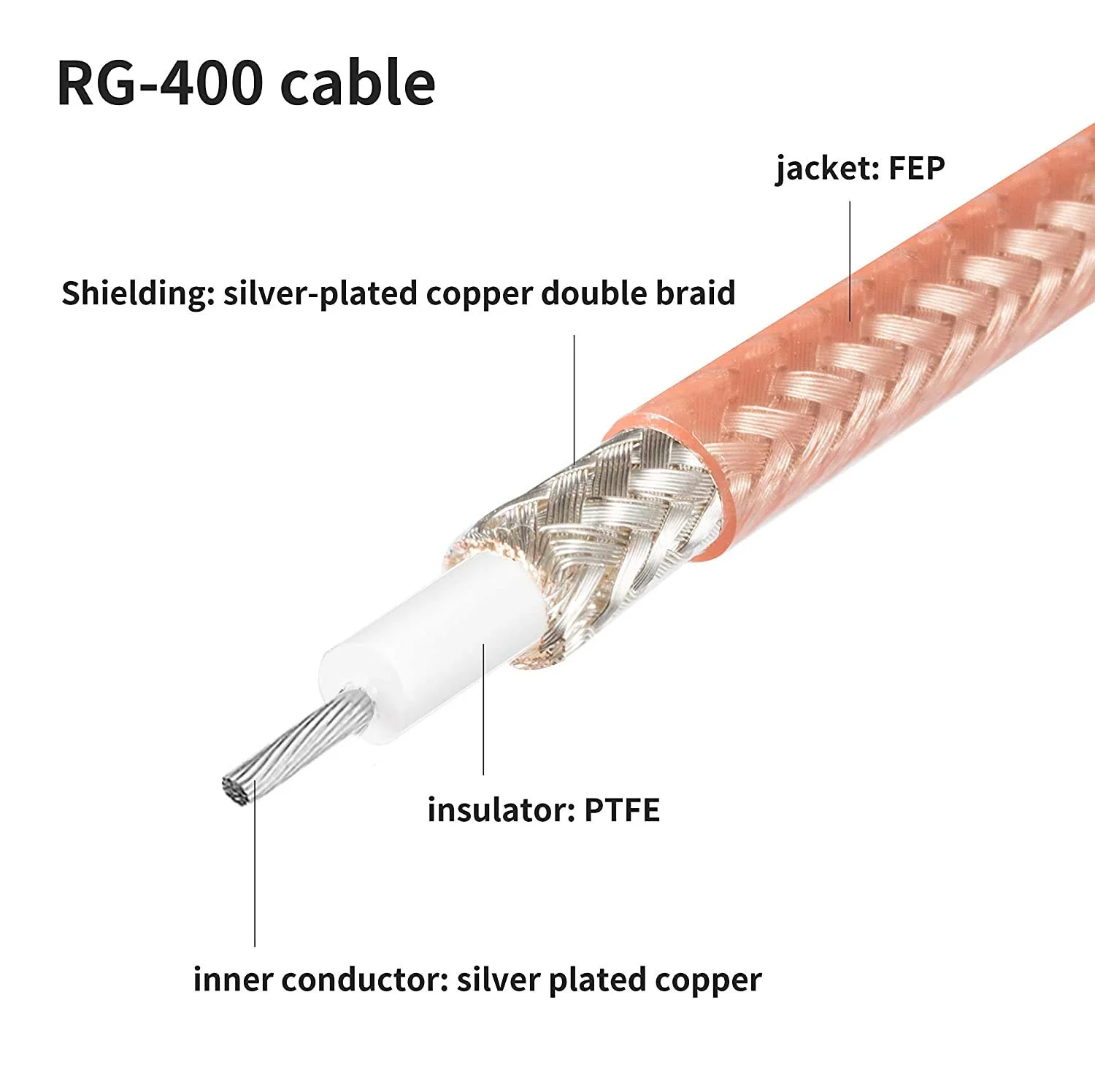1000ft 305m  RG400 RF Communication Semi-flexible Coaxial Cable 50 Ohms FEP Jacket Double Braid Shielded  Low Loss