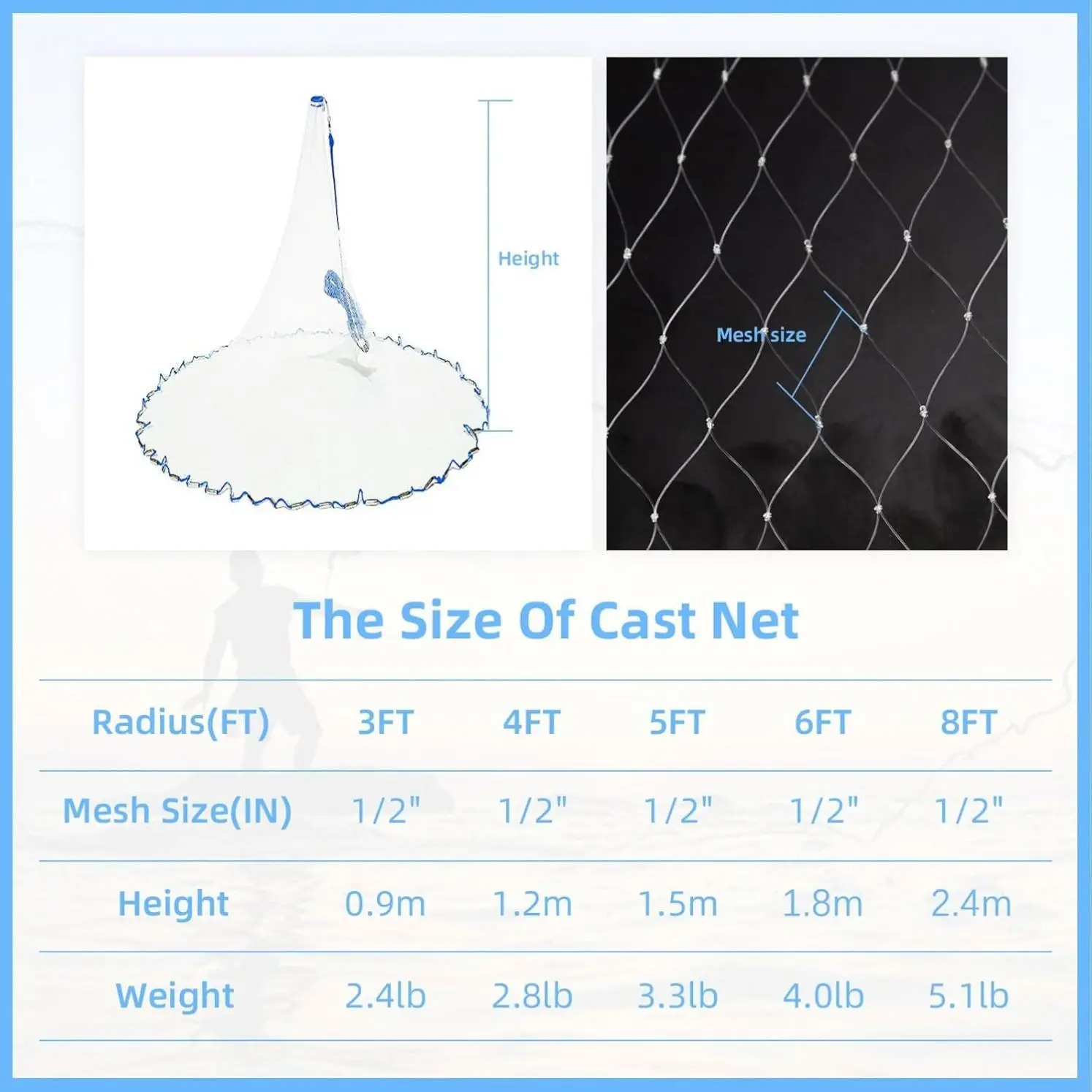 bubba fishing nets Aluminum Telescoping Net occasion:gift Pro Pole Bait Scent:Powerbait for Bass The reflective material at