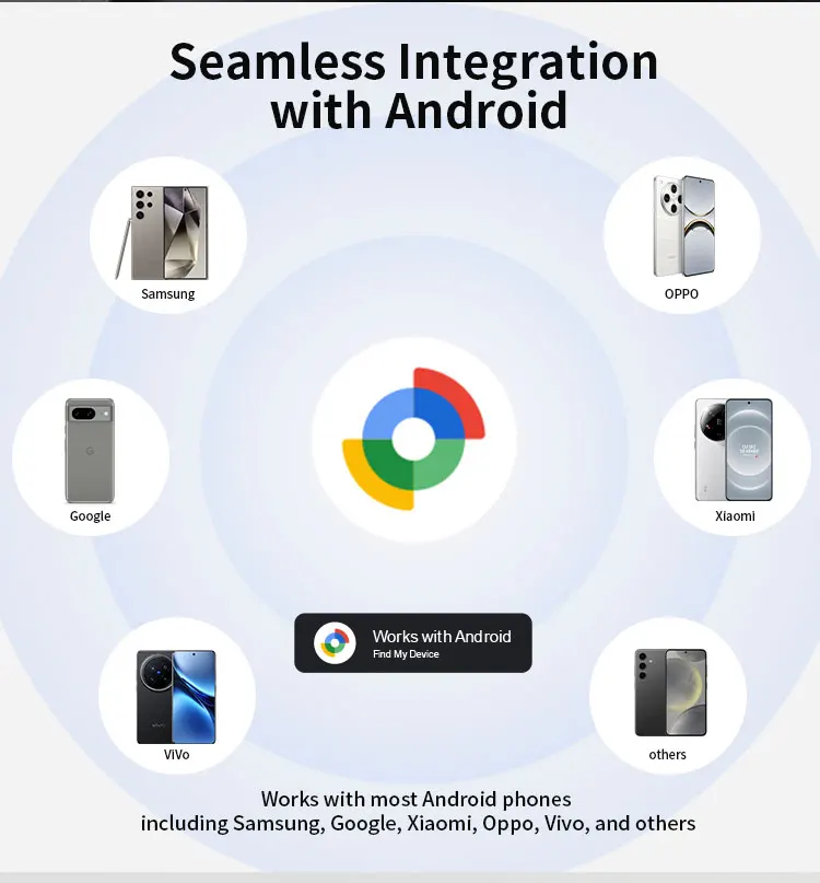 RSH Android Tag OEM Your Logo Google Find My Device Tracker Smart GPS Locator Type C Rechargeable Key Finder for Google Find Hub manufacture