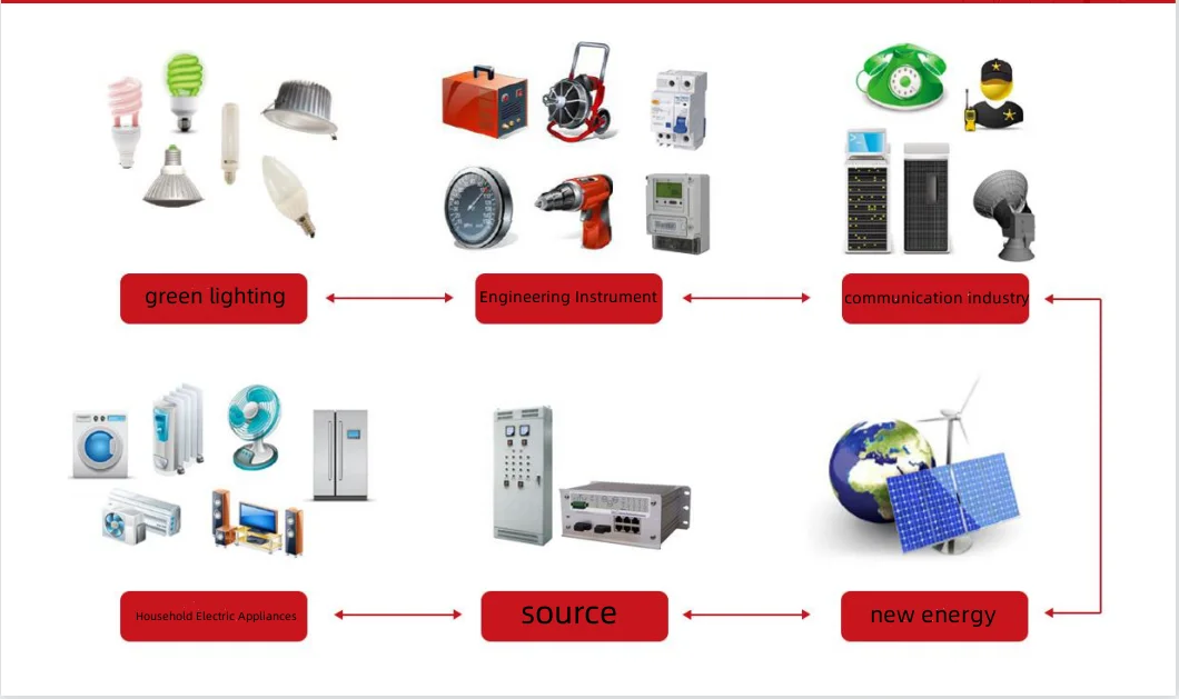 4.2v Super Capacitor For Solar Power Energy Storage 4.2v 21000f