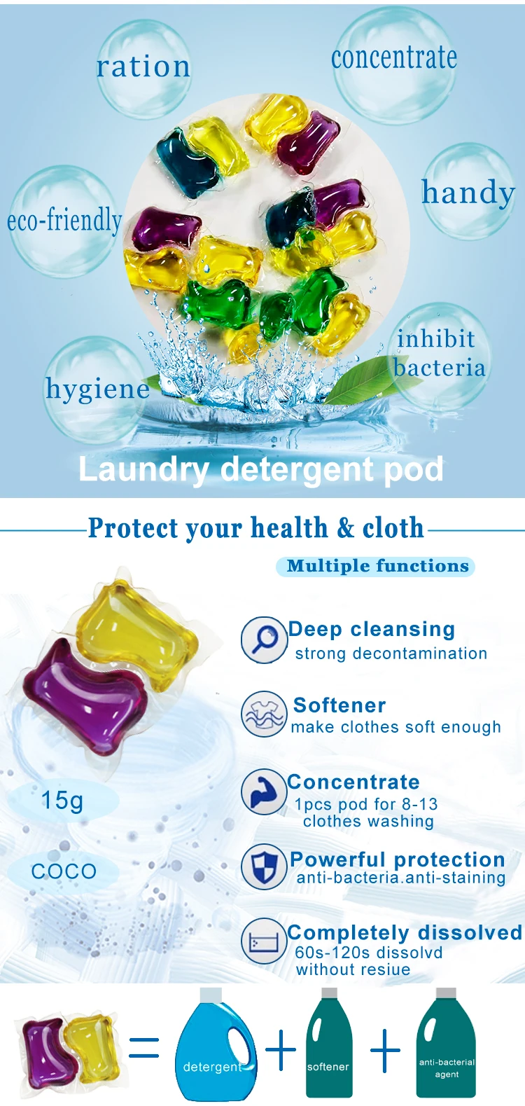 15g oem clothing washing apparel detergent pods laundry pods detergent capsules/fabric softener