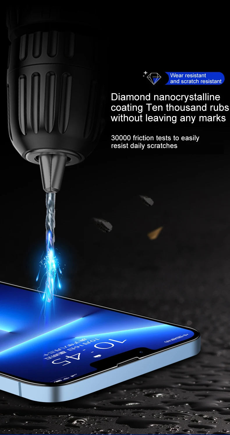 Screen Protector For Iphone 15 Pro Max 14 13 For Iphone 12 Pro For