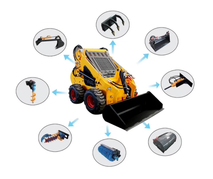 17.2kw HAOHONG Used Mini Skid Steer Loader HHSK-23 High Efficiency