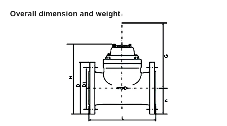 Mechanical helical vane type water flow meter Horizontal Woltmann Water Meter