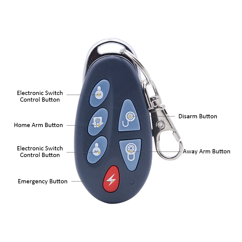 Home Security System Remote Controller 433MHz 868MHz for Focus Alarm Host Wireless Safety Panel Anti-Theft Security Protection