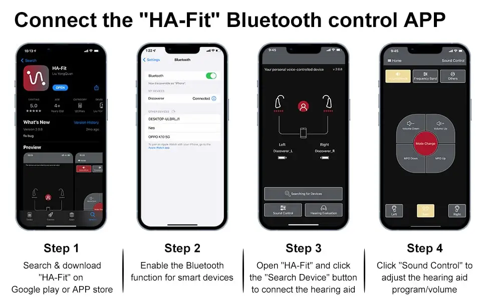 Bluetooth Ric 16channel Behind The Ear Hearing Aids For The Deaf