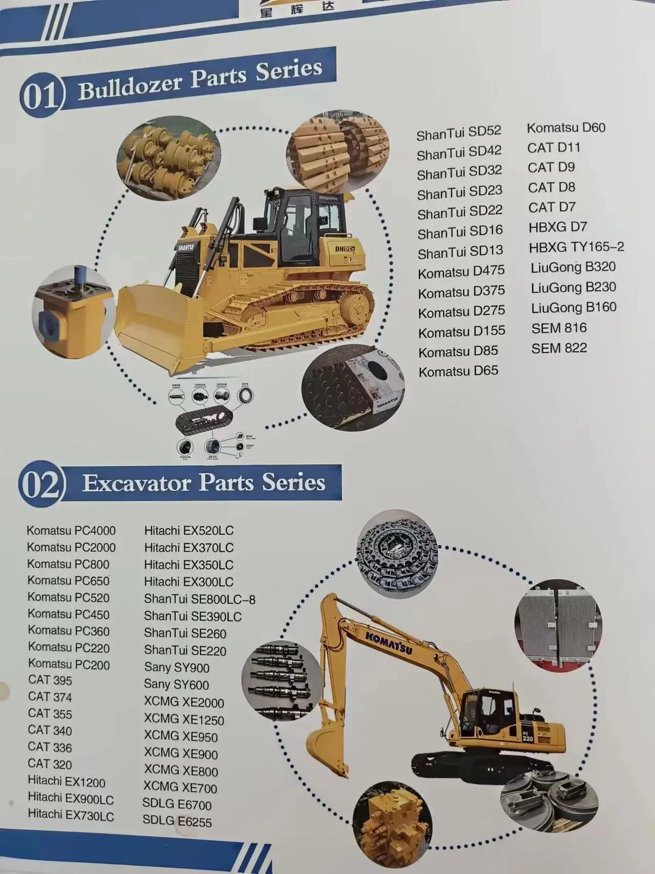 High Quality 464006194 Maintenance Kit for Bulldozer SG21-3