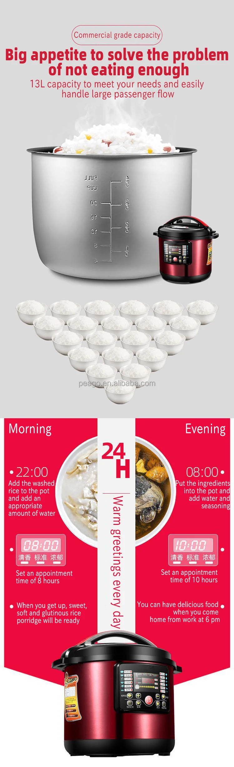 In Stock Commercial Big Pressure Cooker Multipurpose Electric Pressure