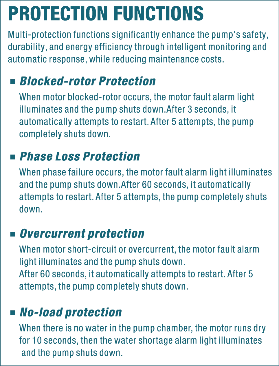 Specifications