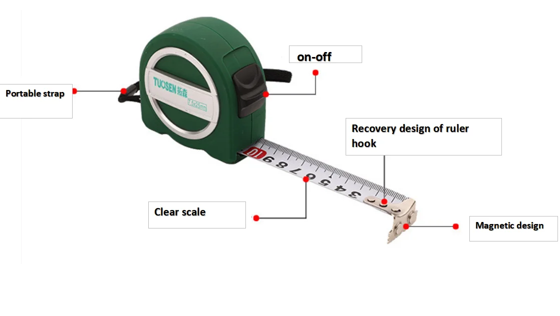 Measuring Tape Measure 5M Steel Measurement Tape 25mm Wide, Green
