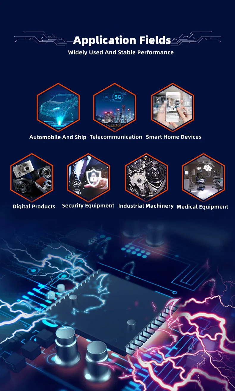 Worthy Electronics Parts Chips Ic Rfq Electronic Components Integrated