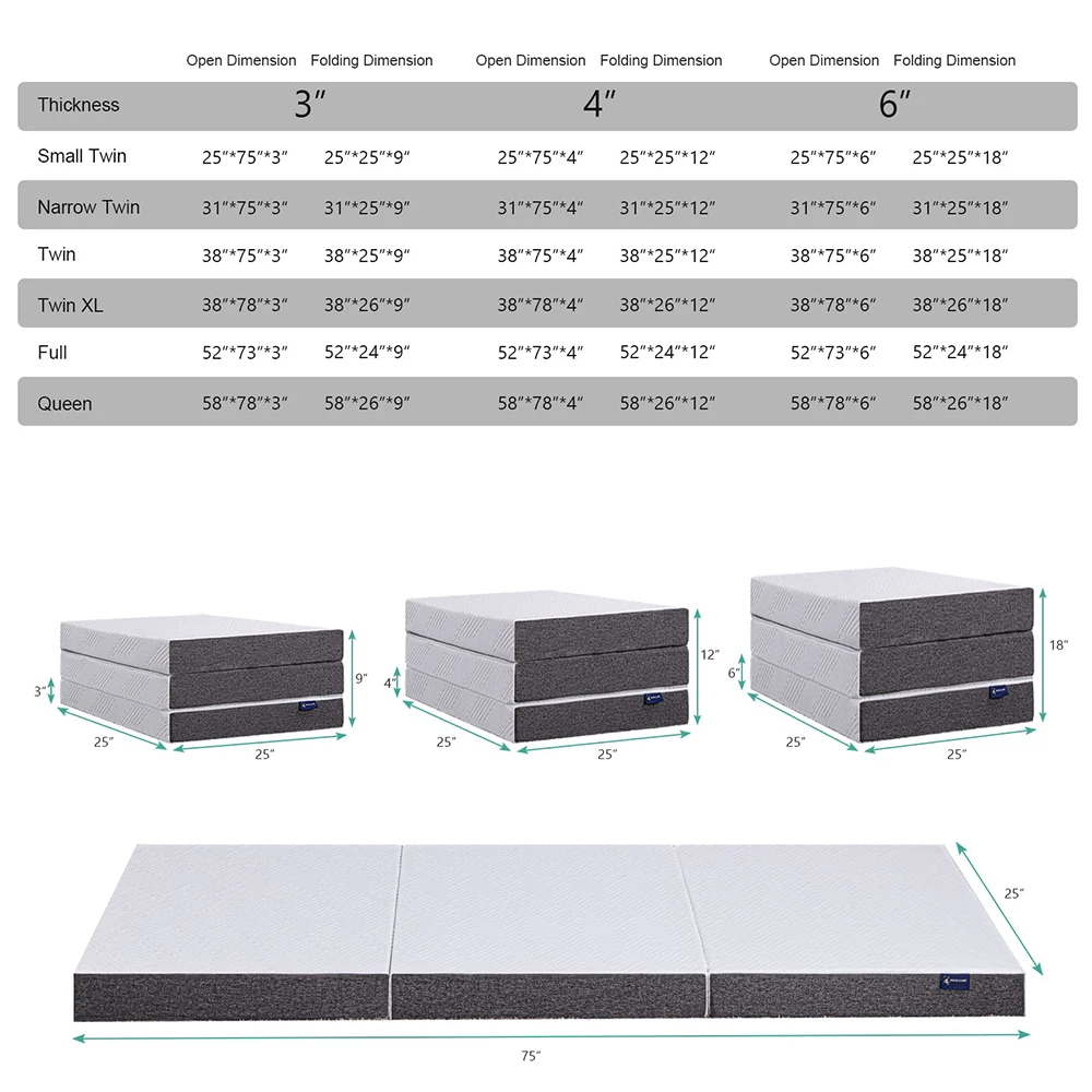 Aidi Foldable High Density Foam Floor Mattress Pad Futon Trifold
