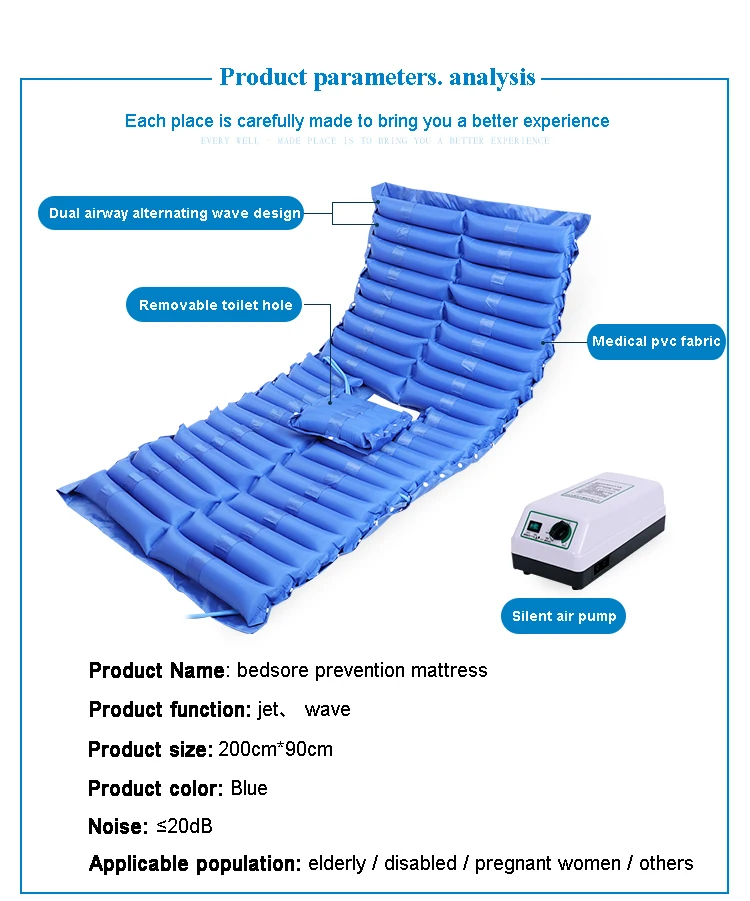 High Quality Bedsore Prevention Medical Air Cushion Bedsore Prevention