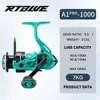 A1 Pro-1000-สีเขียว