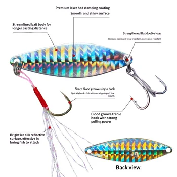 Lexin Luya Bass Artificial Hard Bait Flash Laser Metal Sequins Far-Shoot Full Swimming Layer Freshwater Bambon – Metal Jig – view 3