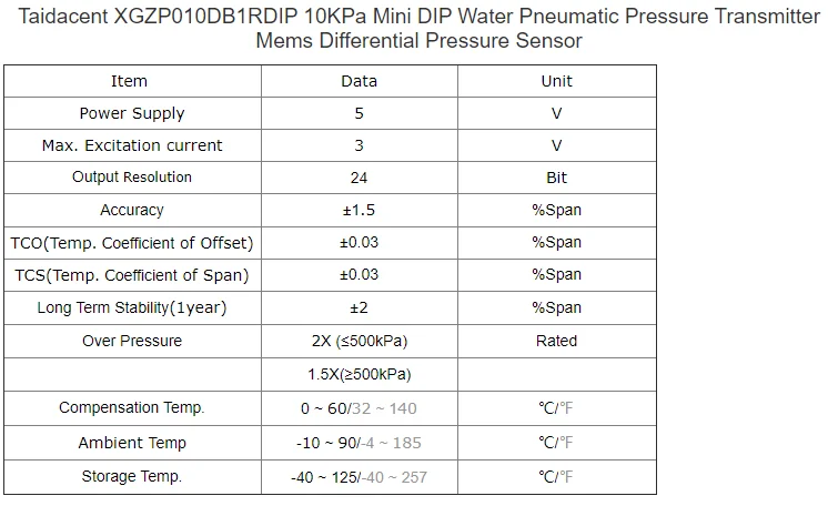 Xgzp piezoresistive pressure sensor 40 kPa electronic sphygmomanometer pressure sensor