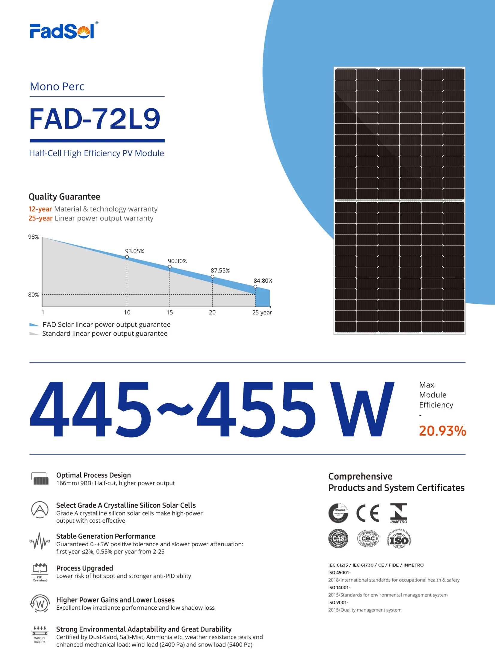 Bifacial Glass Solar Photovoltaic Panel 445w 450w 455w Solar Panel N ...