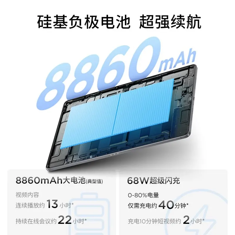 Lenovo Xiaoxin Pad Pro 11