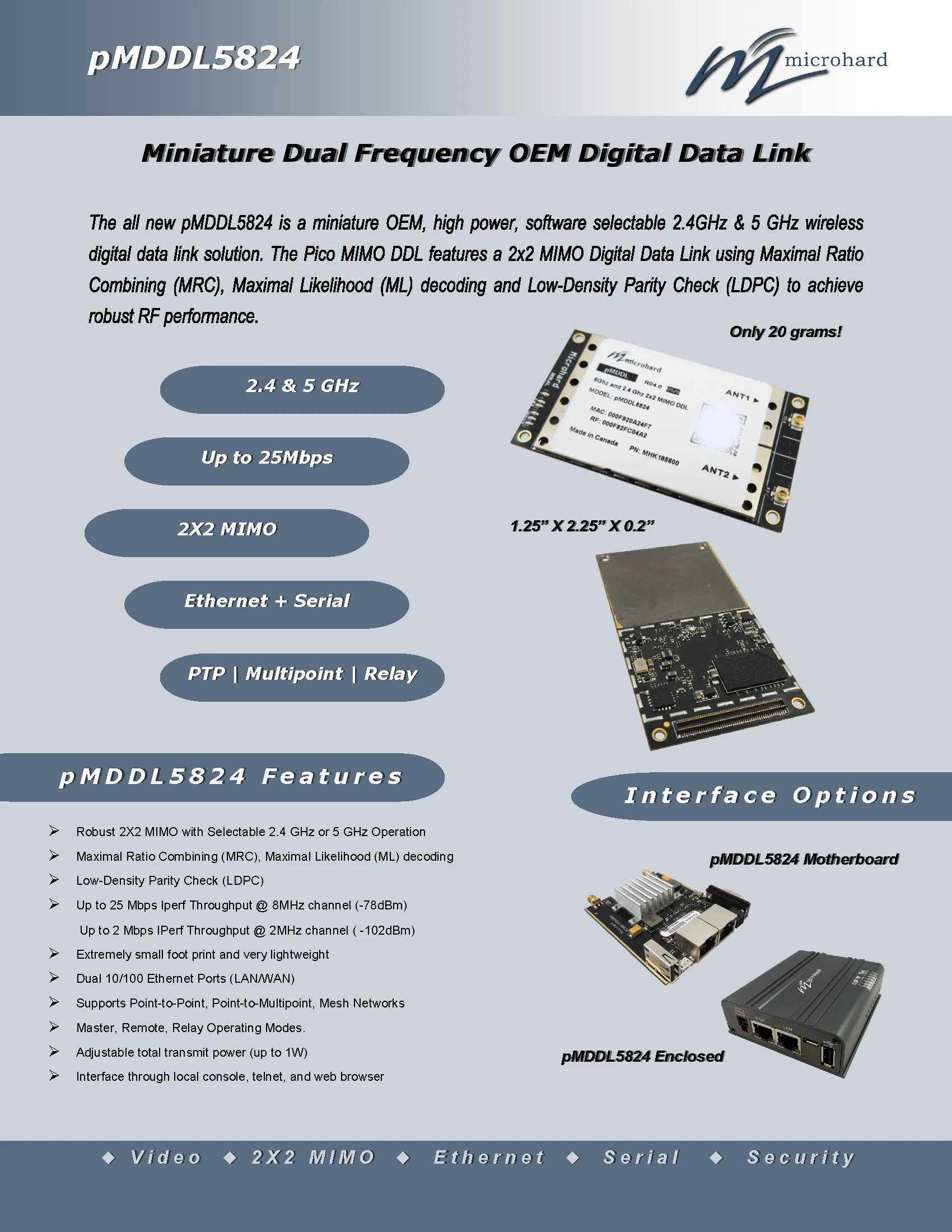 Microhard UAV Radio Modems Pmddl5824-Enc MHK185850 - 1W Enclosed Data Link