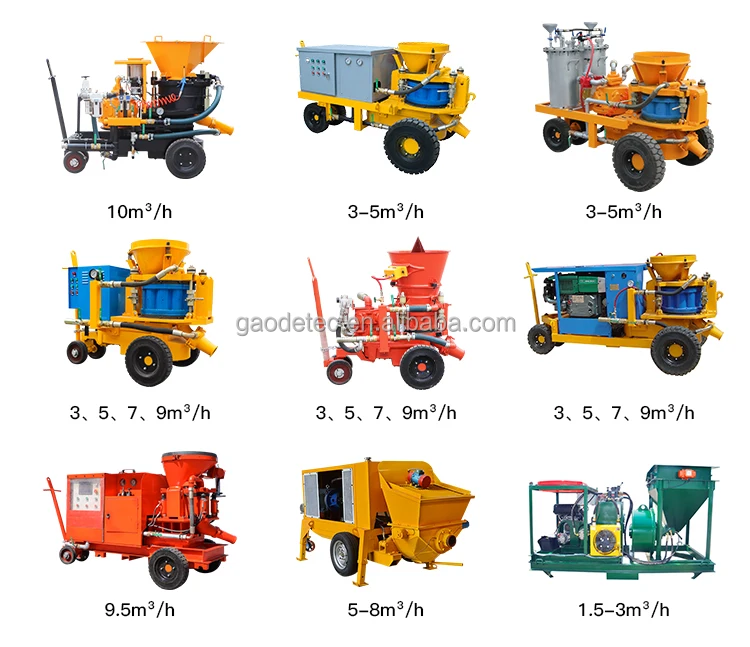 Swimming Pools and Mining and Tunnelling Use Wet Concrete Spraying Machines Wet Shotcrete Machine