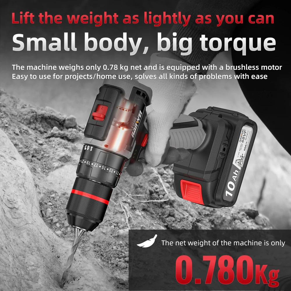 Cj Wow Riino Drill Review Riino Cordless Impact Drill Review Дрель