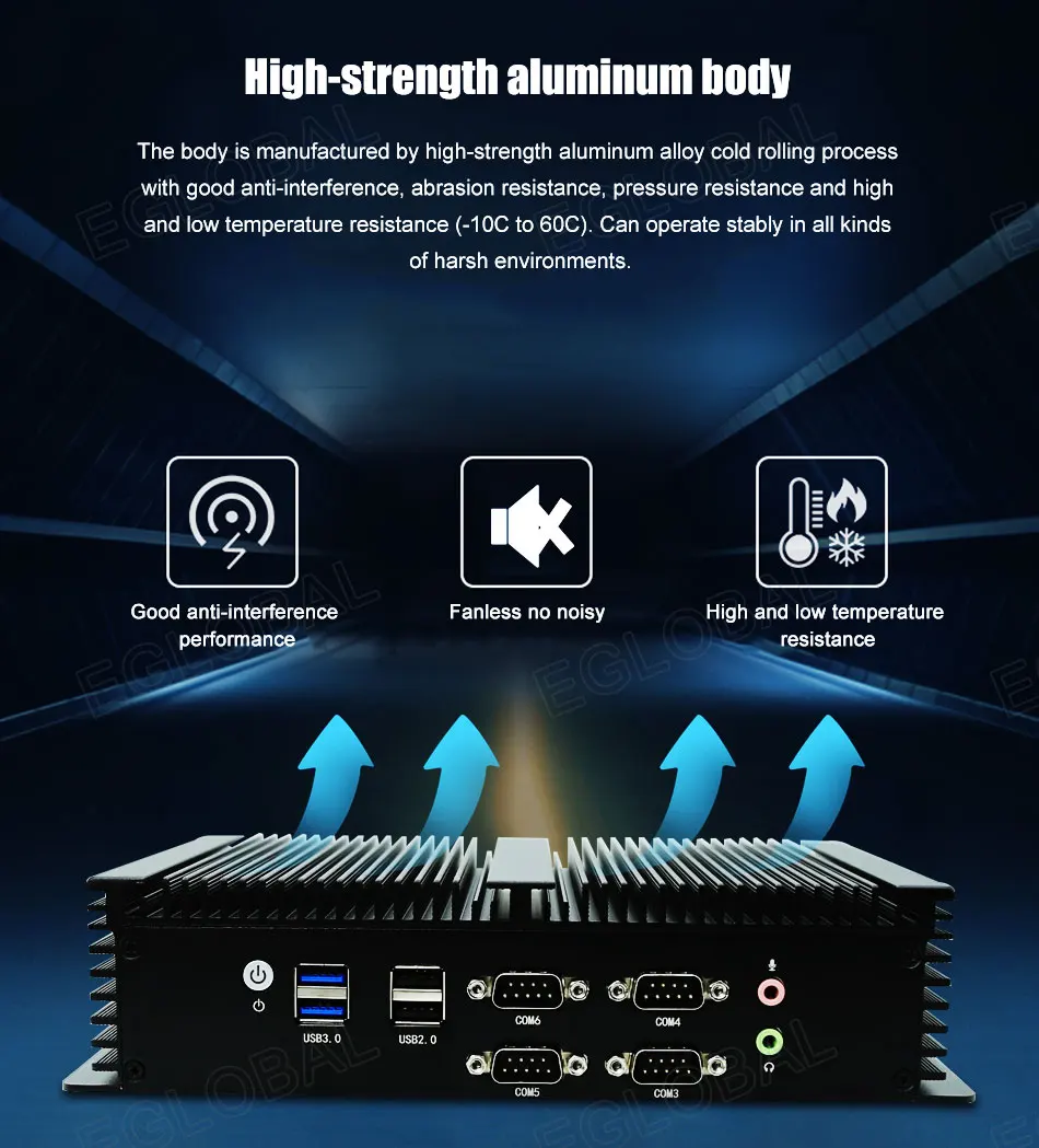 Industrial Embedded Mini PC 11th Gen I5 1135G7 CPU Support Win10/11 ...
