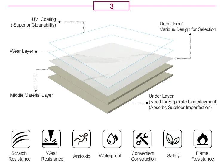 New Arrival 8MM Thickness Hotel Bedroom Living Room Glazed Porcelain Tile Floor Vitrified Floor Tiles White