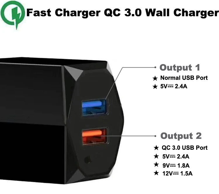 
2020 Новая акция подарок QC3.0 настенное зарядное устройство с двойным USB портом адаптер для путешествий 5V/2.4A 9В/1.8A 12V/1.5A 
