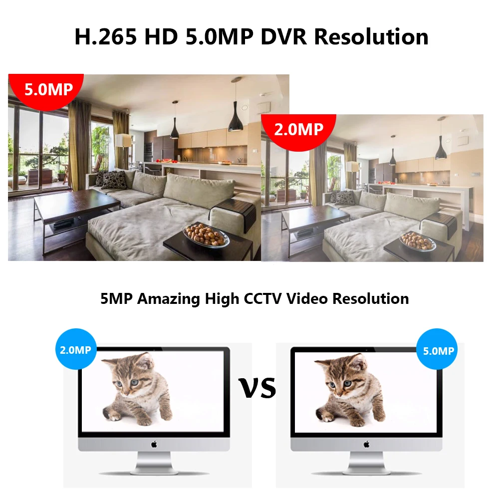 6 em 1 4CH 8CH Segurança CCTV DVR AHD 5MP 4MP 3MP 1080p H.265 gravador de  vídeo híbrido para AHD TVI CVI IP analógico câmera IP 5MP - AliExpress