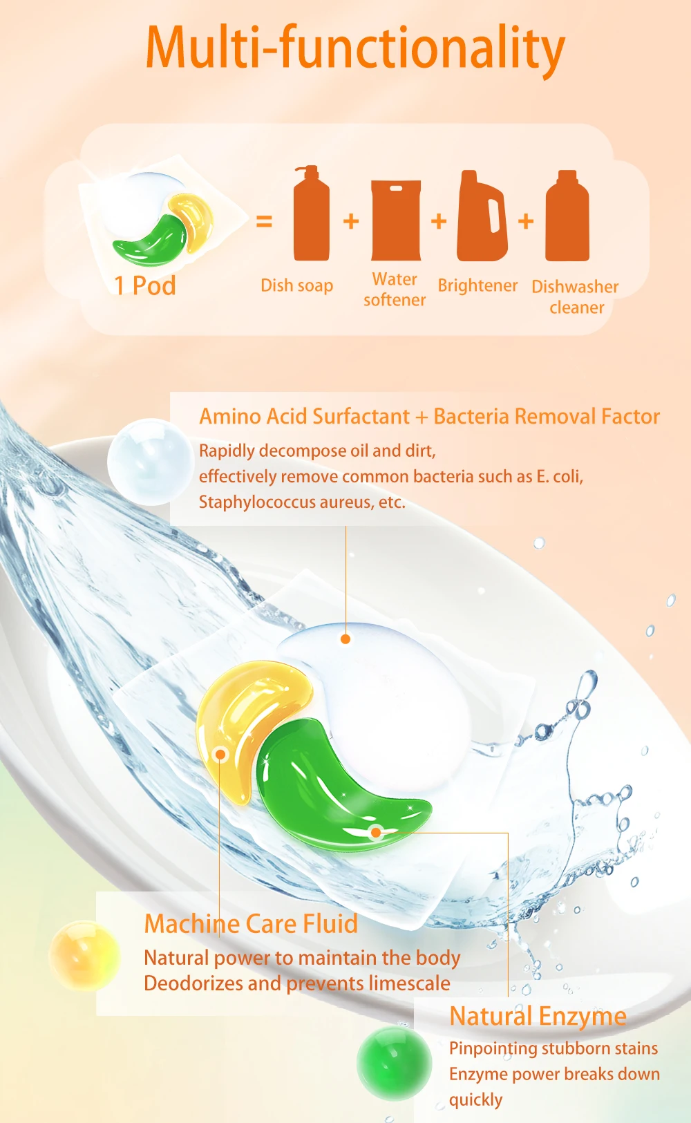 Consentracted Top ECO Dishwasher Detergent Pods Kitchen Clean Natural Top Dishwasher Pods Detergent factory