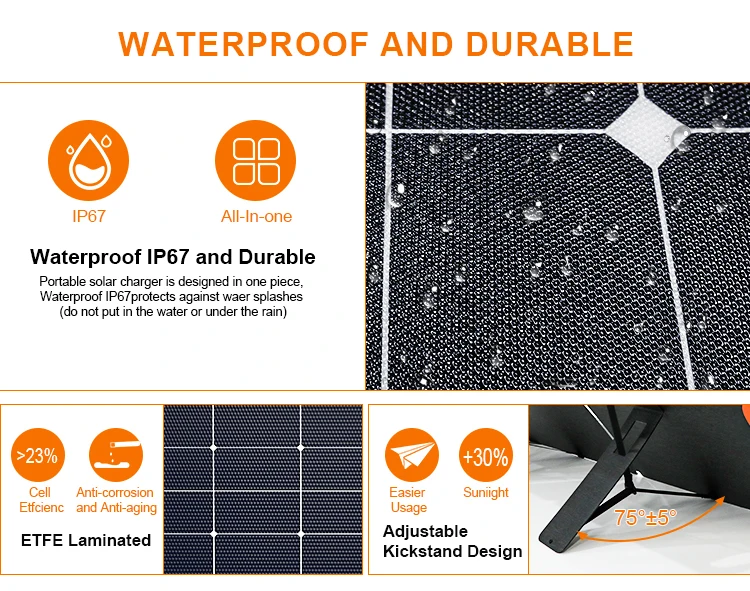 Letopa Fast Delivery Us Warehouse 200w Folding Solar Charging ...