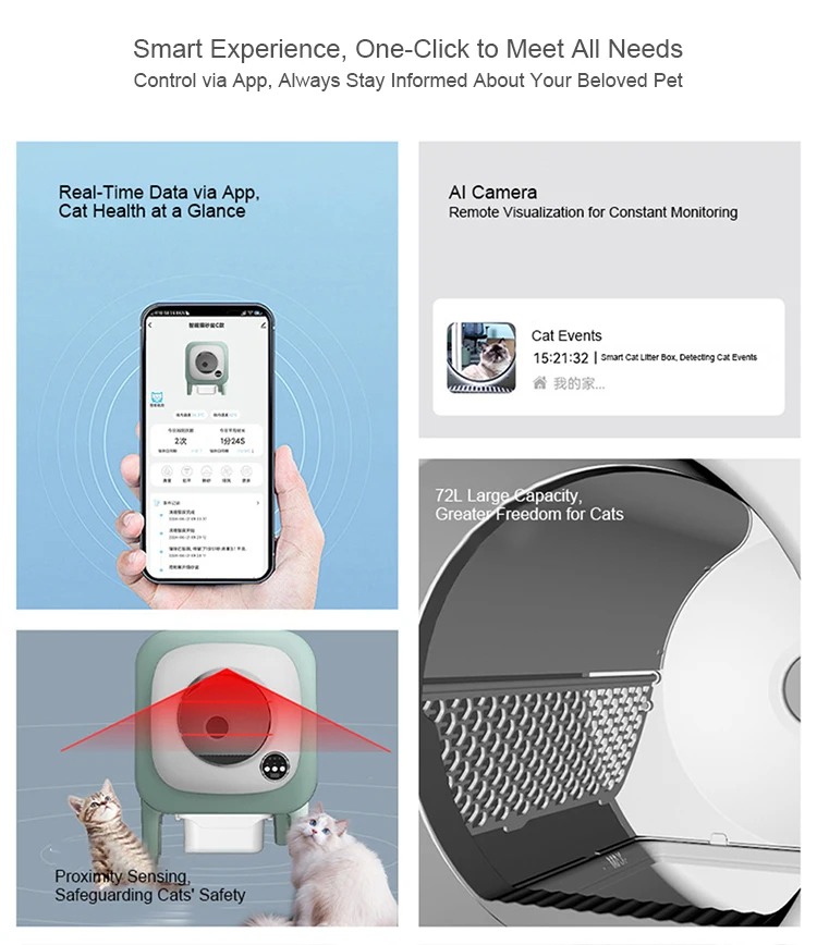 WiFi app control and video camera version comparison smart litter box