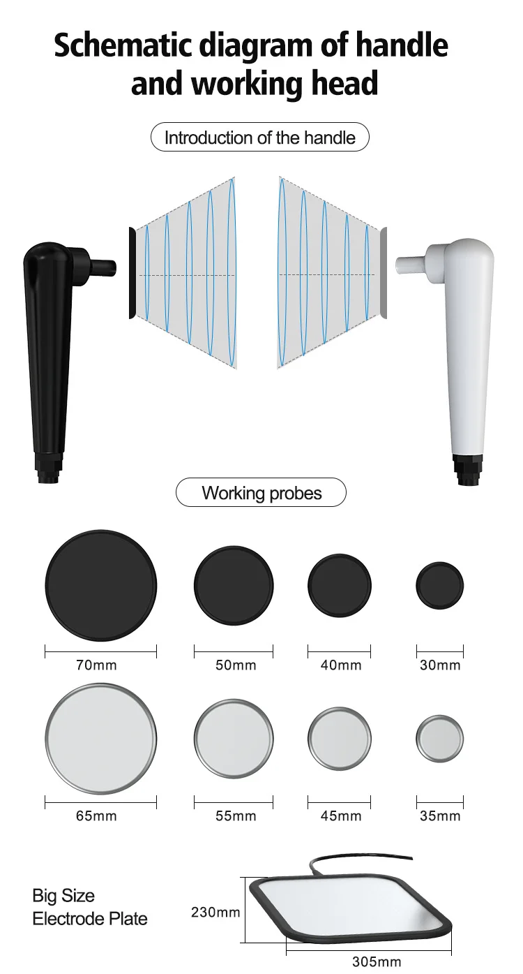 SWTPHYSIO CET RET 448k Body System Lifting Tightening Fat Burning Lymphatic Drainage Skin Rejuvenation