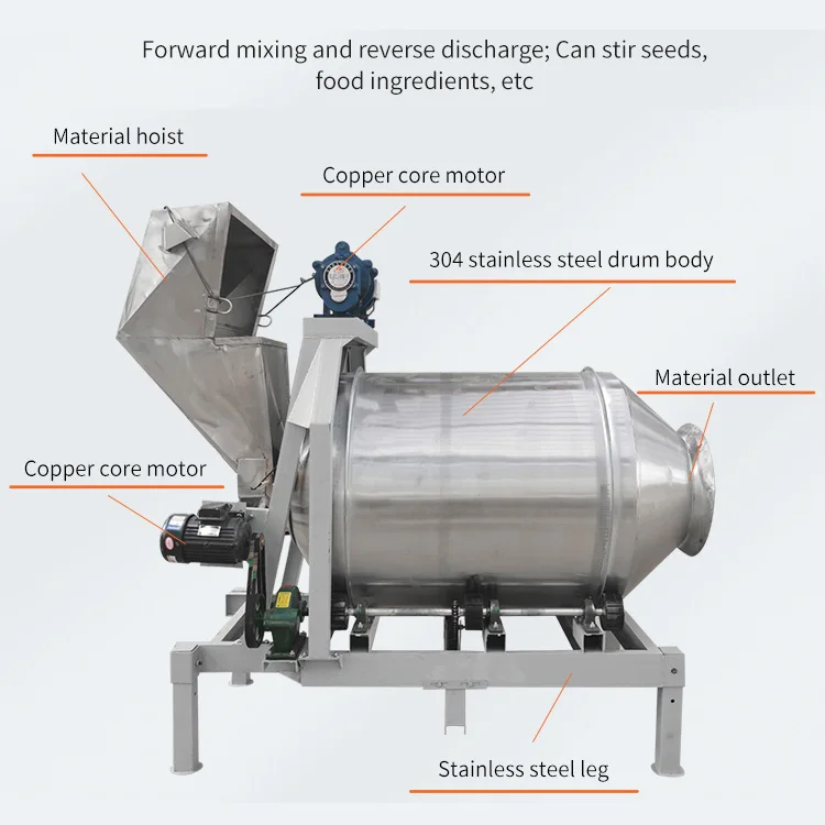 Stainless Steel Mixer Food Chemicals Mixer Tea Washing Powder Drum Mixer Commercial Large