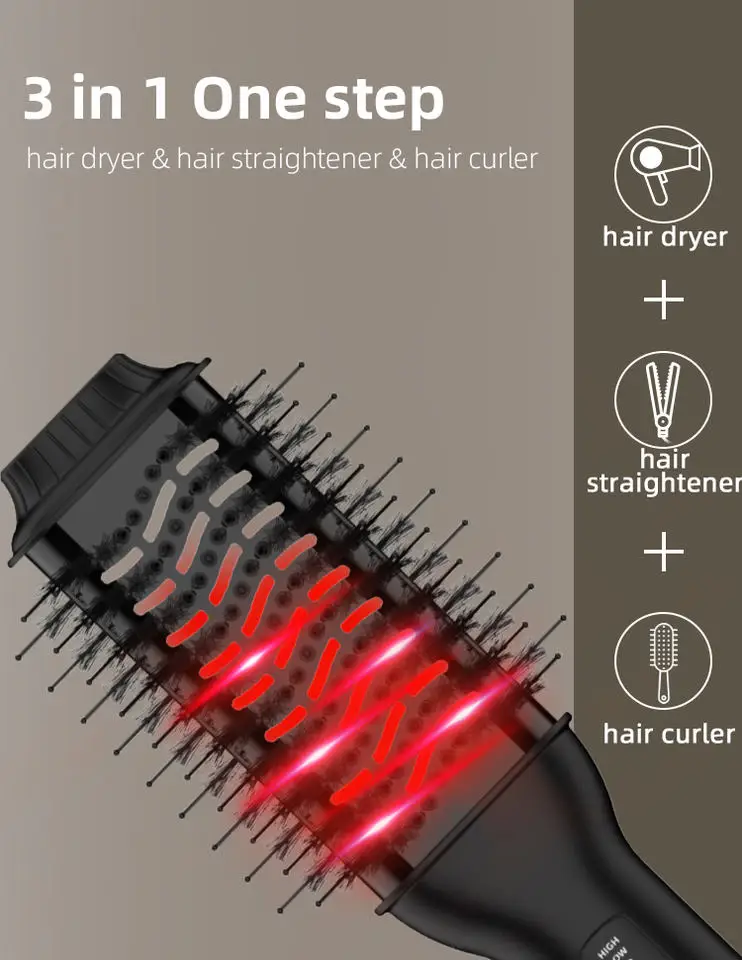 Hair Curler Revlon Hair Blower Price Revlon 1/4