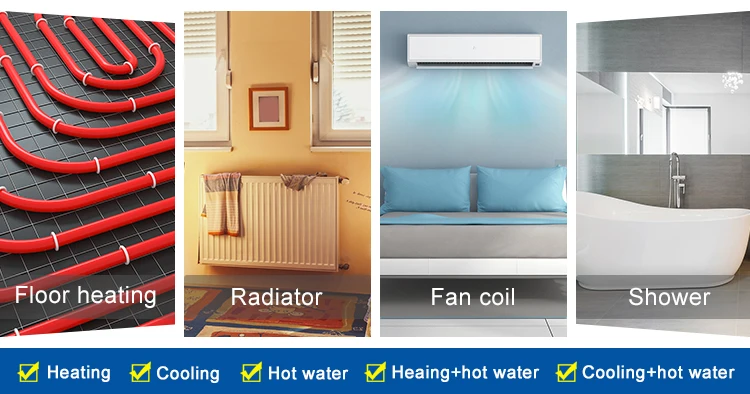 Mini Split Heat Pump, 10kw, 20kw, Inverter - detail 10