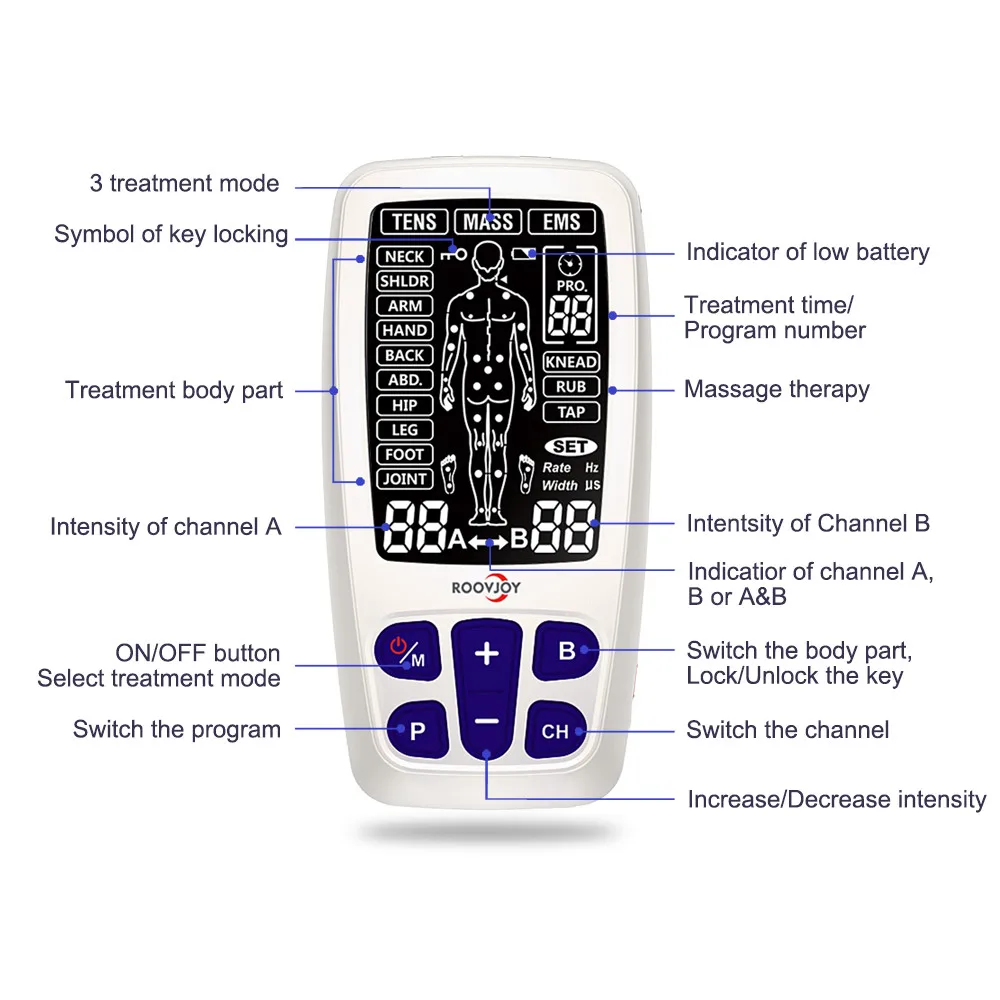 Source ROOVJOY Transcutaneous Electrical Nerve Stimulation (TENS) Machine  for Physical Fitness and Pain Relief on m.alibaba.com